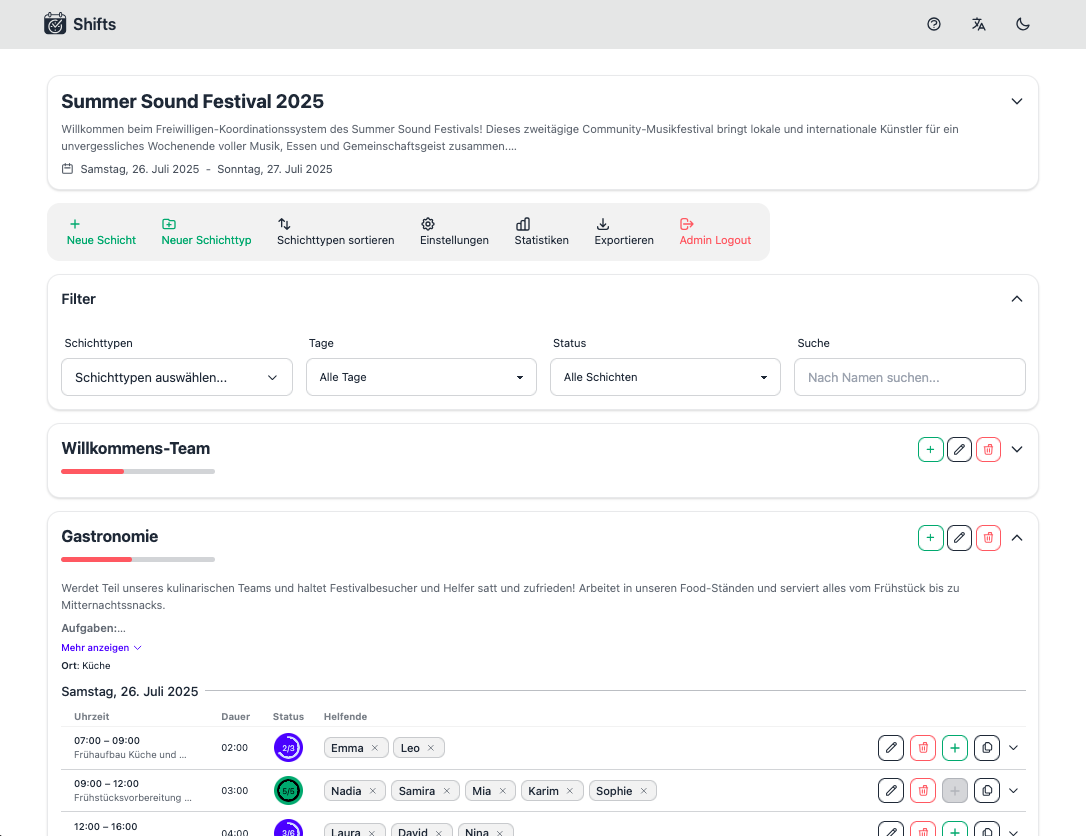 Example of a shift plan